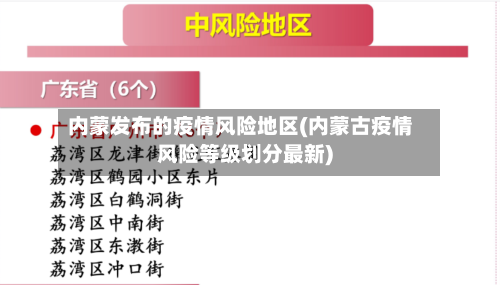 内蒙发布的疫情风险地区(内蒙古疫情风险等级划分最新)-第3张图片