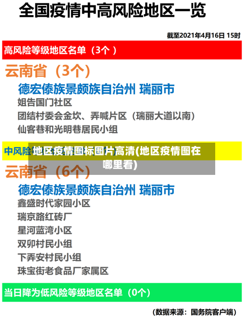 地区疫情图标图片高清(地区疫情图在哪里看)-第2张图片