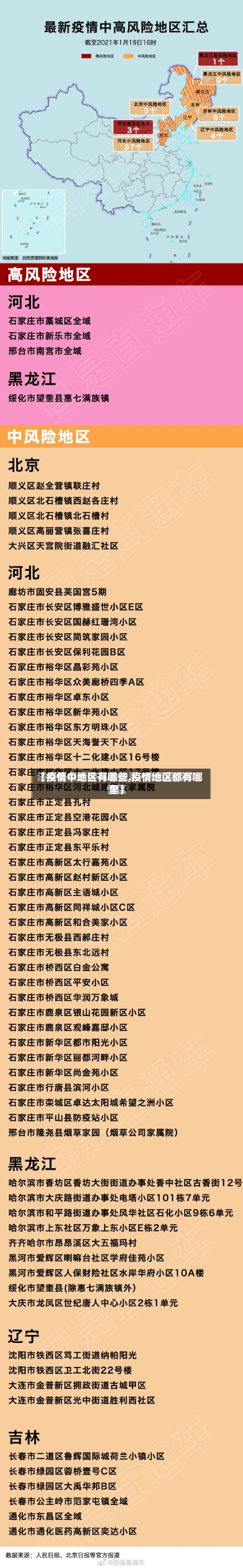 【疫情中地区有哪些,疫情地区都有哪里】-第2张图片