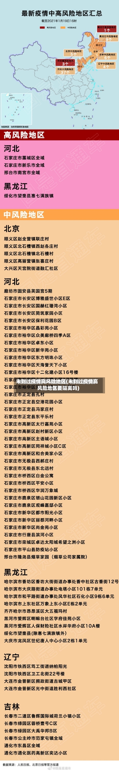 未到过疫情高风险地区(未到过疫情高风险地区要隔离吗)