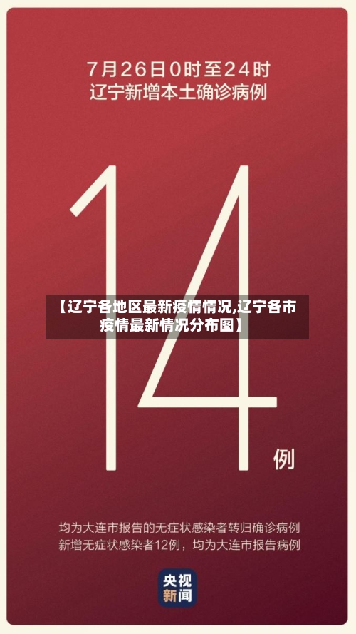 【辽宁各地区最新疫情情况,辽宁各市疫情最新情况分布图】