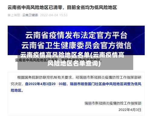 云南疫情高风险地区名单(云南疫情高风险地区名单查询)