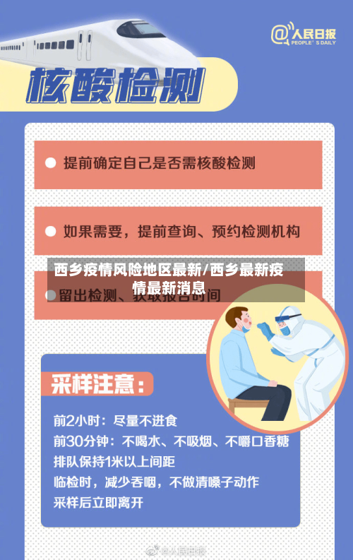 西乡疫情风险地区最新/西乡最新疫情最新消息