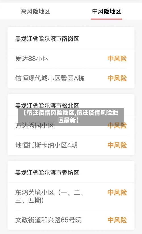 【宿迁疫情风险地区,宿迁疫情风险地区最新】