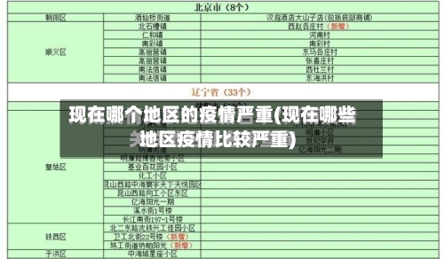 现在哪个地区的疫情严重(现在哪些地区疫情比较严重)