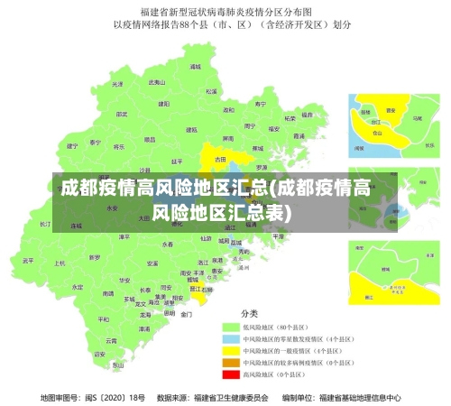 成都疫情高风险地区汇总(成都疫情高风险地区汇总表)