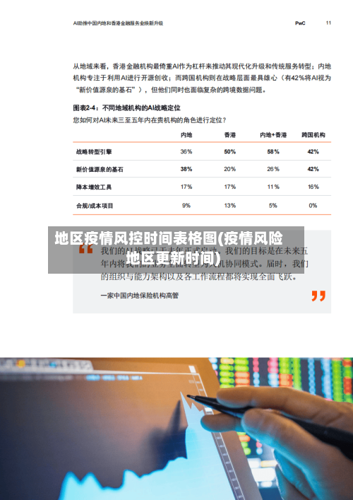 地区疫情风控时间表格图(疫情风险地区更新时间)