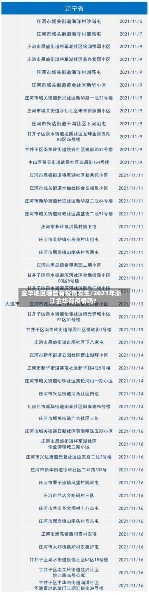 金华地区哪些有疫情发生/2021年浙江金华有疫情吗?