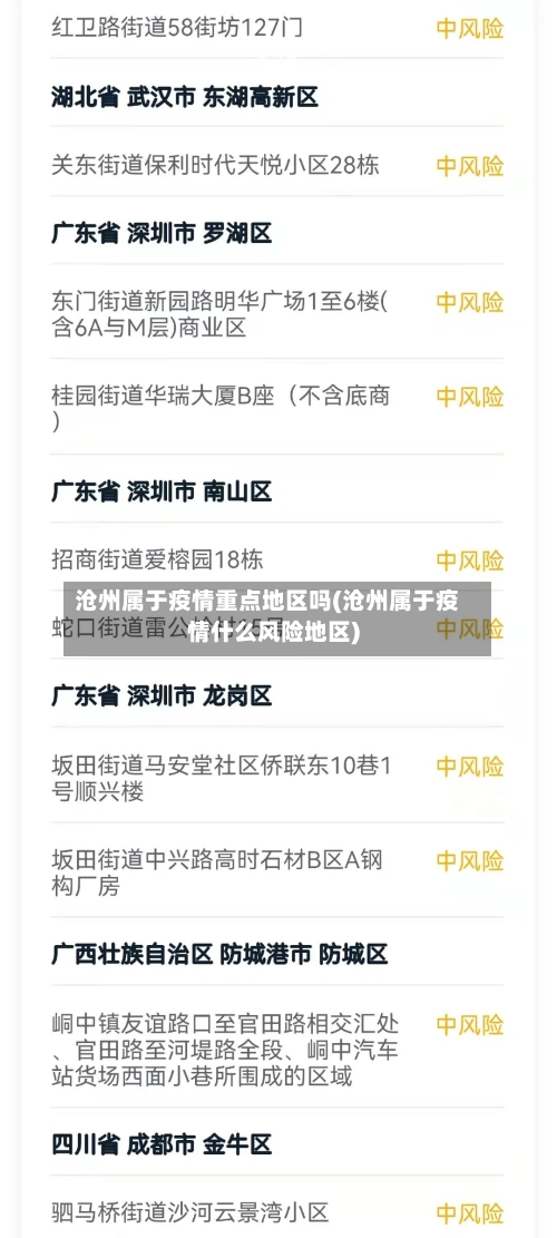 沧州属于疫情重点地区吗(沧州属于疫情什么风险地区)-第2张图片