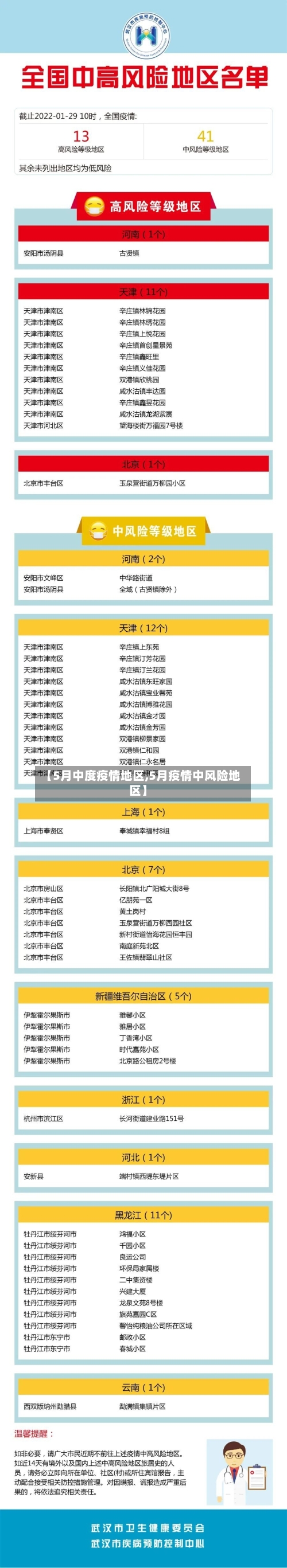 【5月中度疫情地区,5月疫情中风险地区】