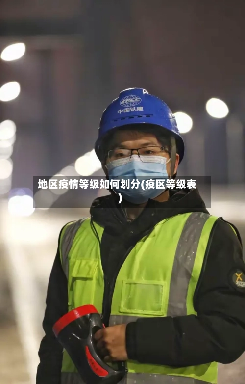 地区疫情等级如何划分(疫区等级表)-第2张图片
