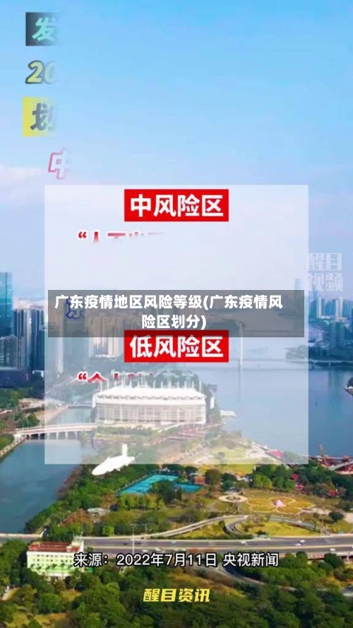 广东疫情地区风险等级(广东疫情风险区划分)