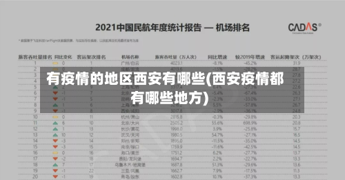 有疫情的地区西安有哪些(西安疫情都有哪些地方)