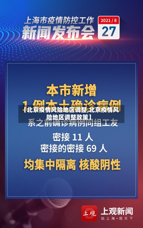 【北京疫情风险地区调整,北京疫情风险地区调整政策】-第2张图片