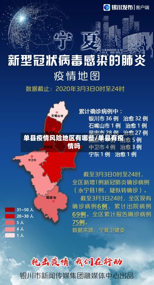 单县疫情风险地区有哪些/单县有疫情吗-第2张图片