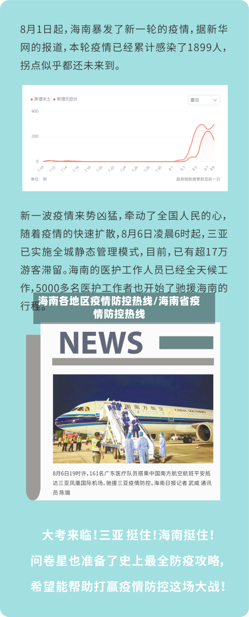 海南各地区疫情防控热线/海南省疫情防控热线