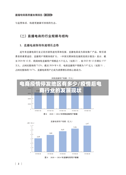 电商疫情停发地区有多少/疫情后电商行业的发展现状