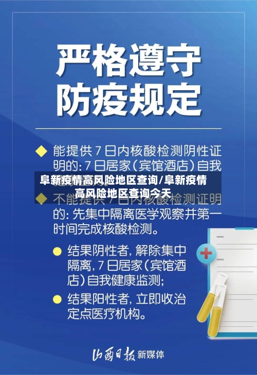 阜新疫情高风险地区查询/阜新疫情高风险地区查询今天