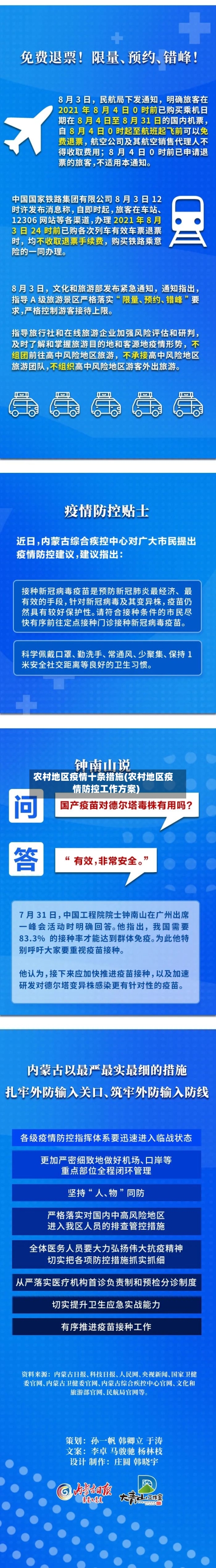 农村地区疫情十条措施(农村地区疫情防控工作方案)