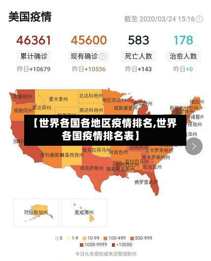 【世界各国各地区疫情排名,世界各国疫情排名表】-第3张图片
