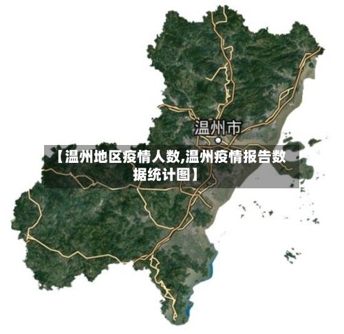 【温州地区疫情人数,温州疫情报告数据统计图】