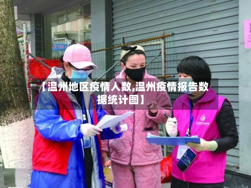 【温州地区疫情人数,温州疫情报告数据统计图】-第2张图片