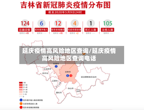 延庆疫情高风险地区查询/延庆疫情高风险地区查询电话-第2张图片