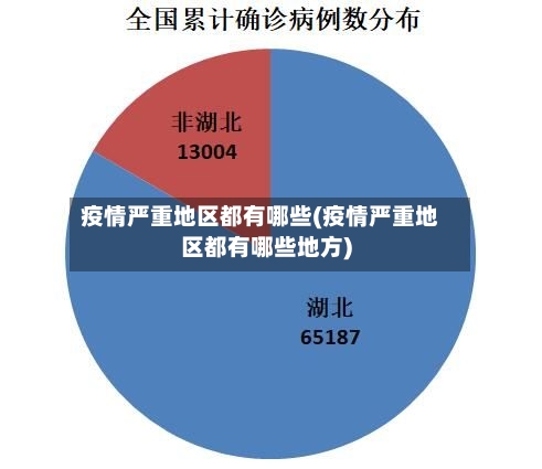 疫情严重地区都有哪些(疫情严重地区都有哪些地方)-第2张图片