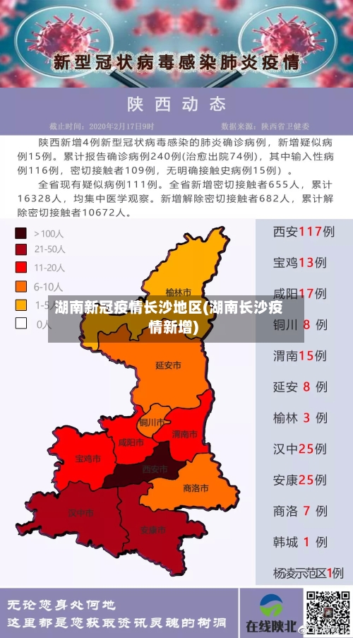 湖南新冠疫情长沙地区(湖南长沙疫情新增)