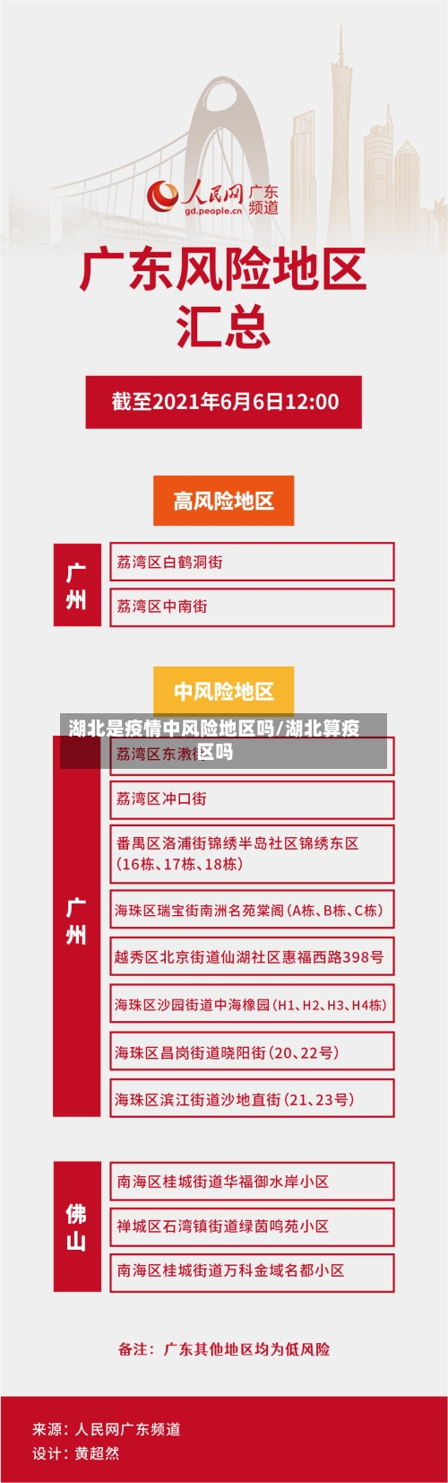 湖北是疫情中风险地区吗/湖北算疫区吗