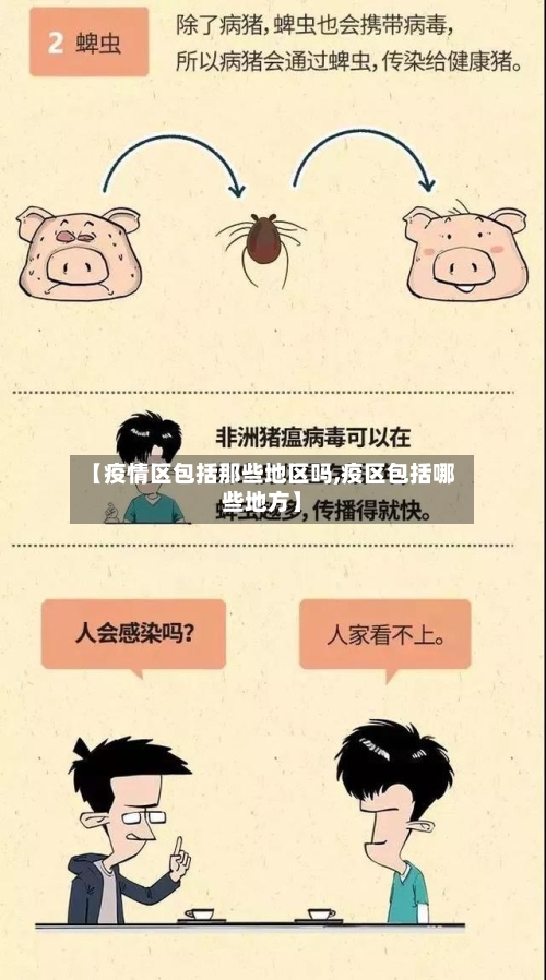 【疫情区包括那些地区吗,疫区包括哪些地方】-第2张图片