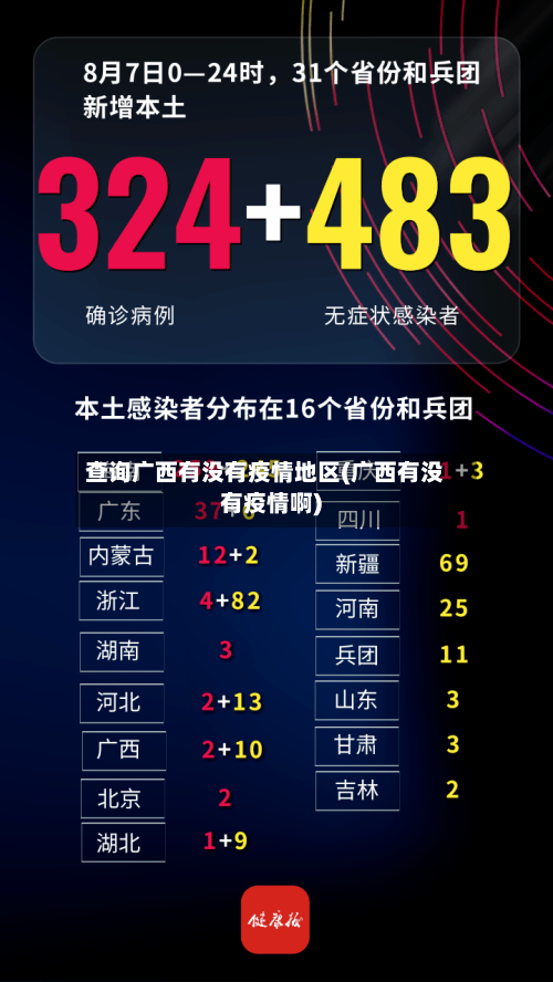 查询广西有没有疫情地区(广西有没有疫情啊)-第2张图片