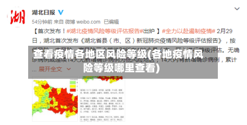 查看疫情各地区风险等级(各地疫情风险等级哪里查看)