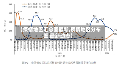 【疫情地区汇总图最新,疫情地区分布图 最新动态】