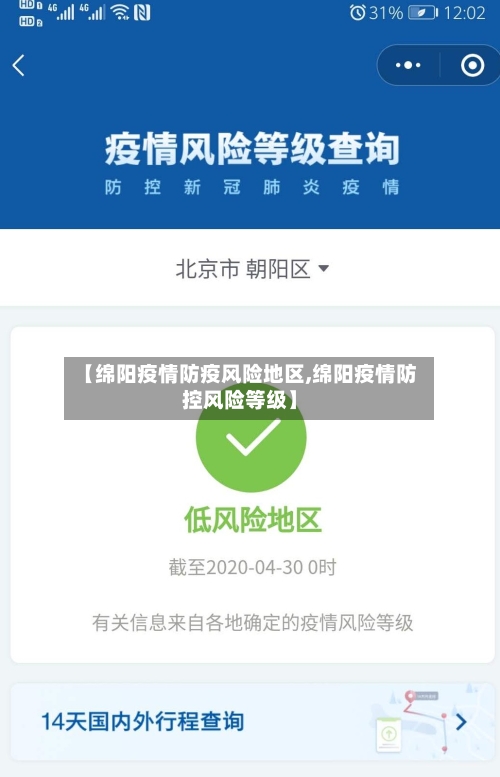 【绵阳疫情防疫风险地区,绵阳疫情防控风险等级】