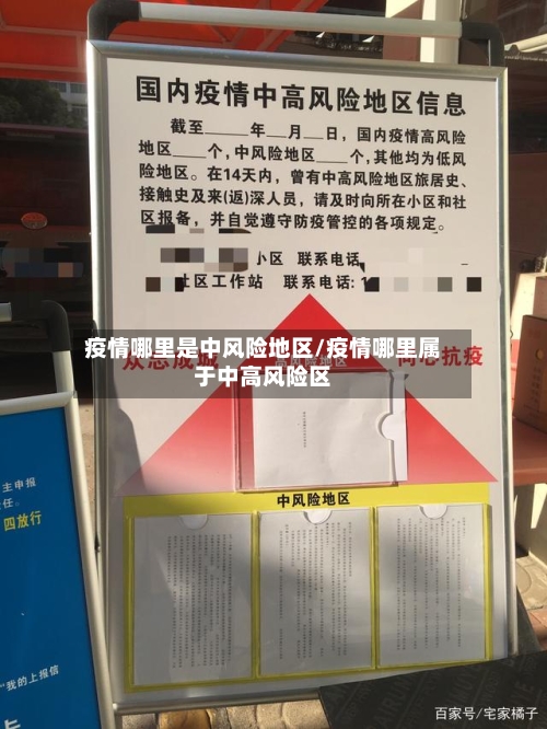 疫情哪里是中风险地区/疫情哪里属于中高风险区