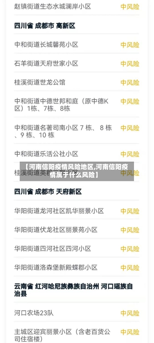 【河南信阳疫情风险地区,河南信阳疫情属于什么风险】