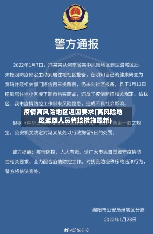 疫情高风险地区返回要求(高风险地区返回人员管控措施最新)-第3张图片