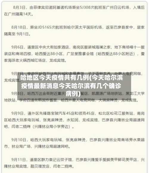 哈地区今天疫情共有几例(今天哈尔滨疫情最新消息今天哈尔滨有几个确诊病例)-第2张图片