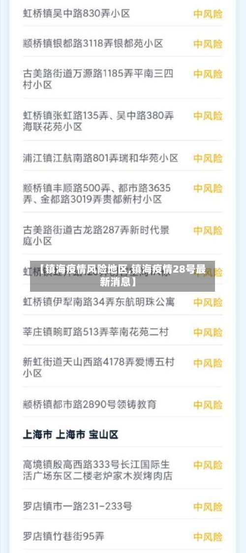 【镇海疫情风险地区,镇海疫情28号最新消息】-第2张图片