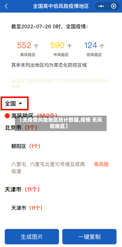 【无疫情风险地区统计数据,疫情 无风险地区】