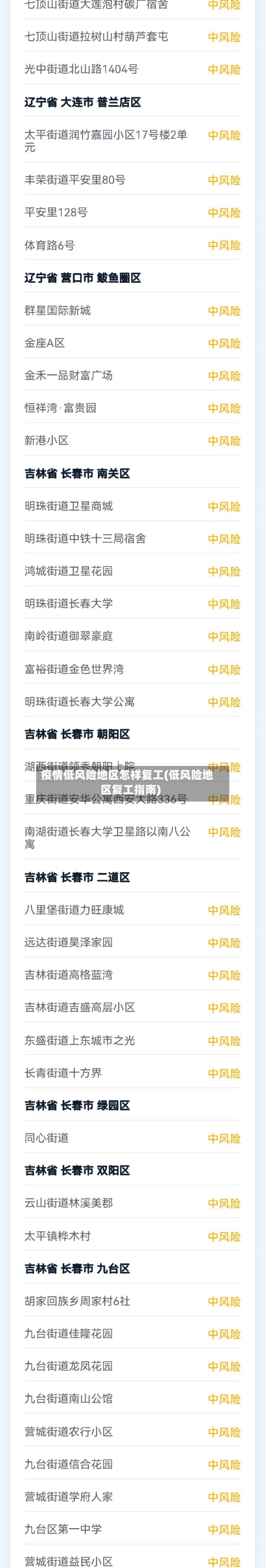 疫情低风险地区怎样复工(低风险地区复工指南)-第2张图片