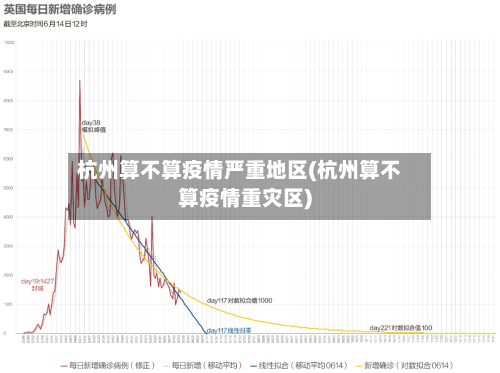杭州算不算疫情严重地区(杭州算不算疫情重灾区)-第3张图片