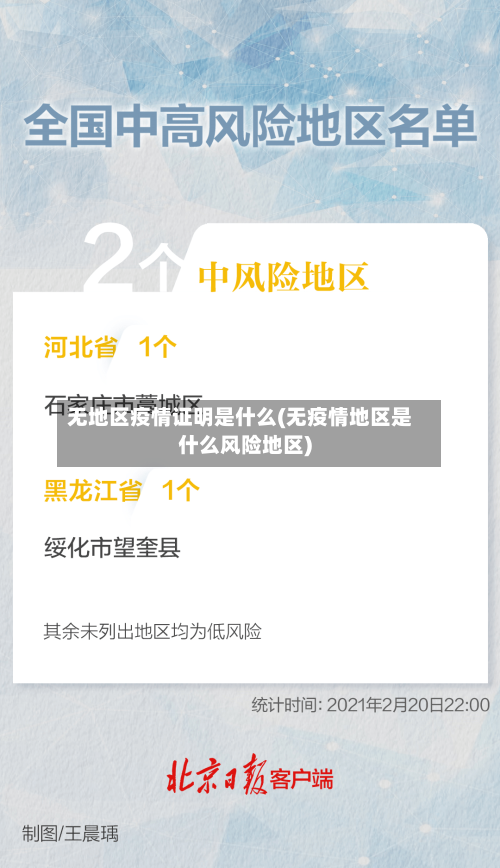 无地区疫情证明是什么(无疫情地区是什么风险地区)-第2张图片