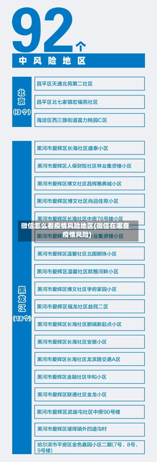 微信怎么看疫情风险地区(微信在哪查疫情风险)-第2张图片