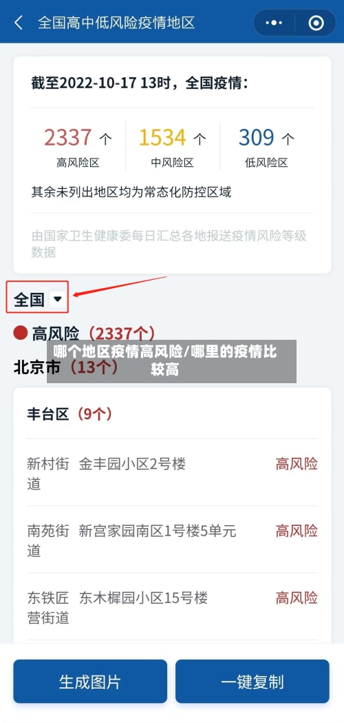 哪个地区疫情高风险/哪里的疫情比较高