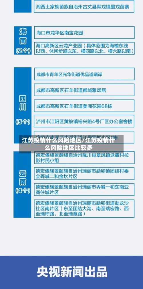 江苏疫情什么风险地区/江苏疫情什么风险地区比较多-第2张图片