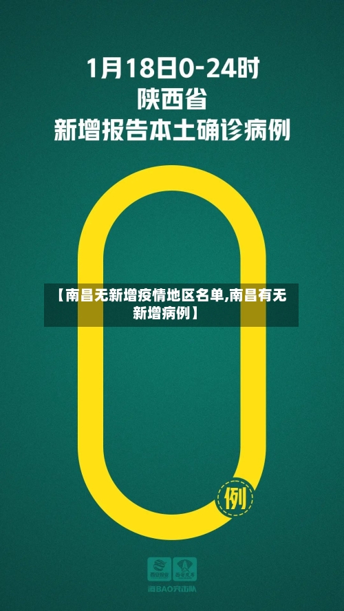 【南昌无新增疫情地区名单,南昌有无新增病例】
