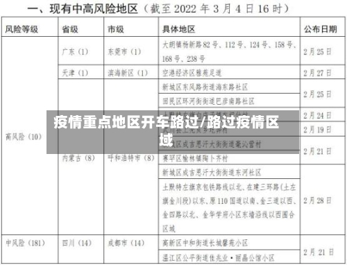 疫情重点地区开车路过/路过疫情区域-第2张图片