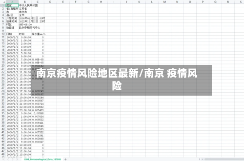 南京疫情风险地区最新/南京 疫情风险